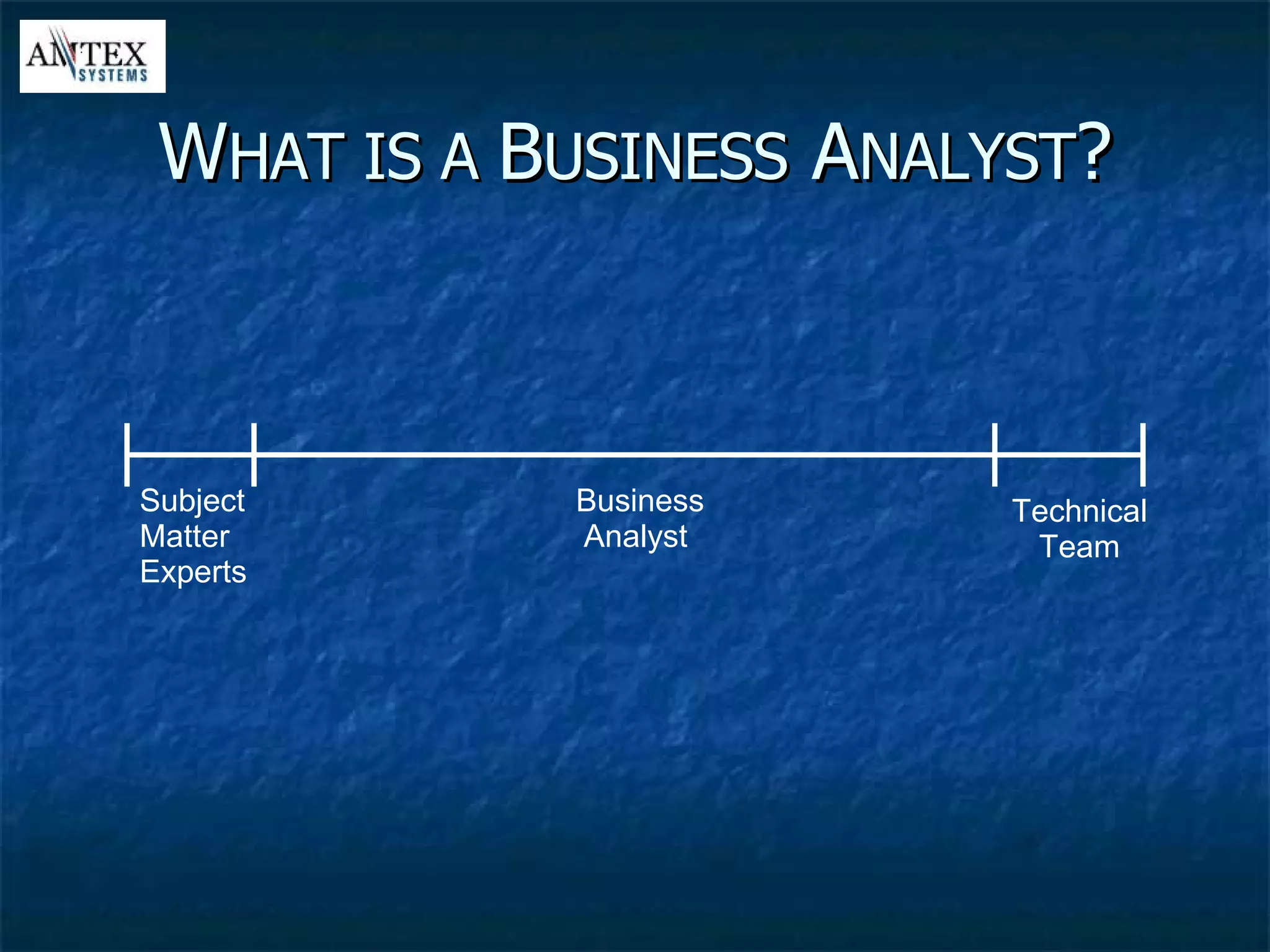 W HAT IS A  B USINESS  A NALYST ? Subject Matter Experts Technical Team Business Analyst  