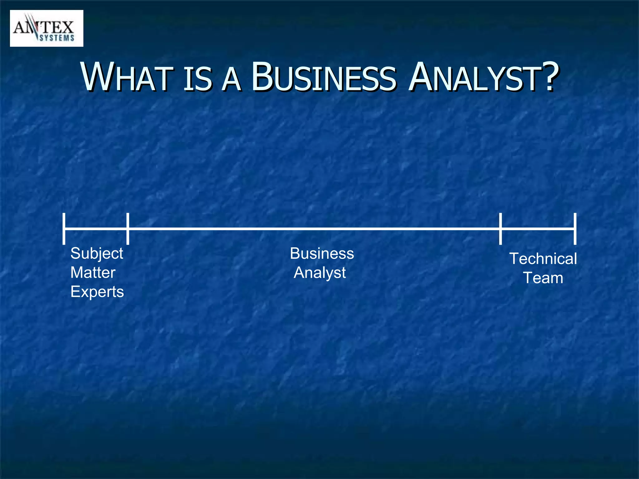 W HAT IS A  B USINESS  A NALYST ? Subject Matter Experts Technical Team Business Analyst  