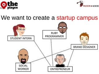 We want to create a startup campus

                       RUBY
                    PROGRAMMER
   STUDENT INTERN

                                     BRAND DESIGNER




       SOCIAL
       WORKER         ENTREPRENEUR
 