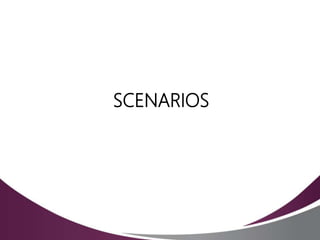 SCENARIOS
 