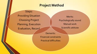 Teaching process & Methods of Teaching | PPTX