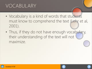 Sosialisasi KTSP
VOCABULARY
• Vocabulary is a kind of words that students
must know to comprehend the text (Lehr et al,
2001).
• Thus, if they do not have enough vocabulary,
their understanding of the text will not
maximize.
 