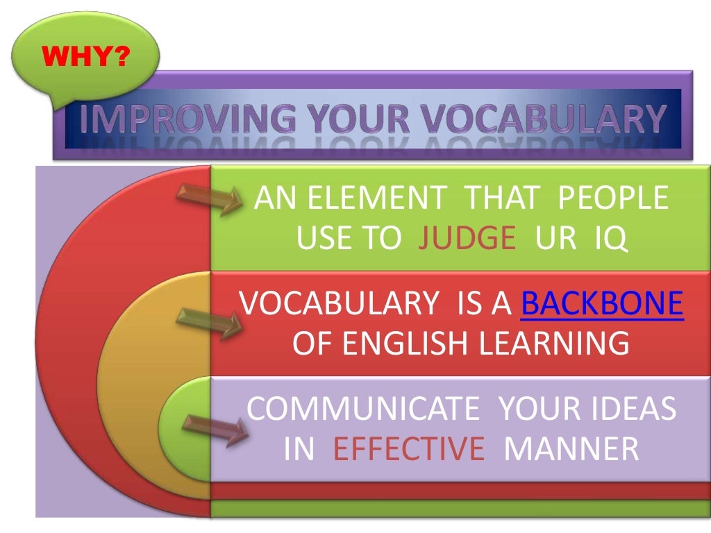 How To Learn Vocabulary By Using Media