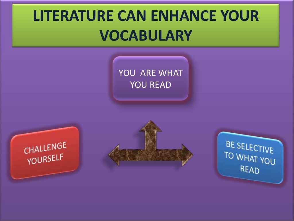 How To Learn Vocabulary By Using Media