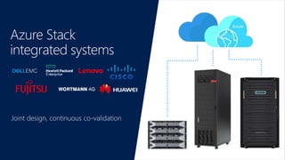 Empower Your Hybrid Cloud With Azure Stack