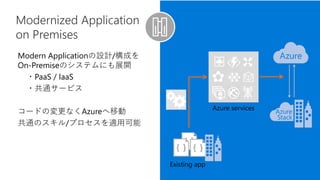 Empower Your Hybrid Cloud With Azure Stack