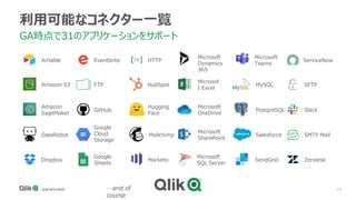 14
利用可能なコネクター一覧
GA時点で31のアプリケーションをサポート
Airtable
Amazon S3
Amazon
SageMaker
DataRobot
Dropbox
Eventbrite
GitHub
Google
Cloud
Storage
Google
Sheets
HTTP
HubSpot
Hugging
Face
Mailchimp
Marketo
Microsoft
Dynamics
365
Microsof
t Excel
Microsoft
OneDrive
Microsoft
SharePoint
Microsoft
SQL Server
Microsoft
Teams
MySQL
PostgreSQL
Salesforce
SendGrid
SFTP
Slack
SMTP Mail
Zendesk
ServiceNow
FTP
…and of
course
 