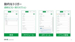 18
動的なトリガー
柔軟なフロー実行オプション
都度 スケジュール API コール イベント駆動
 