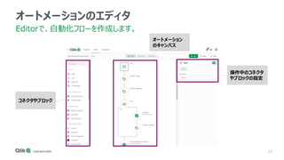 23
オートメーションのエディタ
Editorで、自動化フローを作成します。
オートメーション
のキャンバス
操作中のコネクタ
やブロックの設定
コネクタやブロック
 