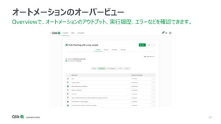 24
オートメーションのオーバービュー
Overviewで、オートメーションのアウトプット、実行履歴、エラーなどを確認できます。
 