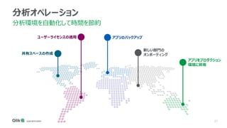 27
分析オペレーション
分析環境を自動化して時間を節約
共有スペースの作成
ユーザーライセンスの適用 アプリのバックアップ
新しい部門の
オンボーディング
アプリをプロダクション
環境に昇格
 