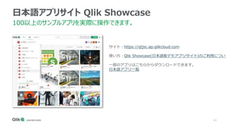 43
日本語アプリサイト Qlik Showcase
100以上のサンプルアプリを実際に操作できます。
サイト：https://qtjsc.ap.qlikcloud.com
使い方：Qlik Showcase(日本語版デモアプリサイト)のご利用について
一部のアプリはこちらからダウンロードできます。
日本語アプリ一覧
 