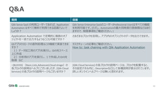 48
Q&A
質問 回答
Qlik Sense SaaS の利用ユーザーであれば、Application
Automation はすべて無料で利用できる認識でよいで
しょうか？
Qlik Sense Enterprise SaaSのユーザー(Professional User)はすべての機能
を利用可能です。(ただし、Automationの最大同時実行数制限などはあり
ますので、制限事項をご確認ください。)
Application Automation で定期的に複数のオブ
ジェクトを一括で出力するようなことも可能ですか？
さまざまなブロックを活用し、アプリ内のオブジェクトのデータを出力できます。
QSアプリのリロードの直列処理はこの機能で実装できま
すか？
１）データ加工用のアプリを実行し、QVDをスペース
上に作成
２）分析用のアプリを実行し、１で作成したQVDを
取得 など
タスクチェーンの記事をご確認ください。
How to: task chaining with Qlik Application Automation
・[BLOCKS] （Basic,Lists,Advanced,Cloud strage）の
各ブロックの説明はヘルプにございましたが、[Qlik Cloud
Services] の各ブロックの説明ページもございますか？
[Qlik Cloud Services] の各ブロックの説明ページは、ブロックを配置すると、
その設定パネル内に、Descriptionなどとして各種説明が表示されています。
詳しいオンラインヘルプページは無いと思われます。
 