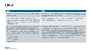 49
Q&A
質問 回答
・[Qlik Cloud Services] の [Do Evaluation] はなにをする
ブロックでしょうか。
アプリのパフォーマンス評価を行います。ハブから実行できる[パフォーマンス
の評価]をAPIで呼び出しています。
[Qlik Cloud Services] の[Export App] ではアプリが
QCSTemporary ContentService にエクスポートされるよう
ですが、QCSTemporary ContentService の中身はどこか
で確認できますか？
[App From Export Id] で、テンポラリファイル内にエクスポートされたア
プリファイルを実際にスペース内に取り出せる(インポート)できます。
ライセンスの付与が自動化できるとありましたが、ユーザー登
録、ライセンス付与、役割の割当はどこまで自動化できます
か？例えば、Excelで以下項目のユーザーの管理シートを作
成し、それを読み込んで自動で設定するなどは可能でしょう
か？（100名など大規模で利用する際に、以下を自動化し
たいということ）
・ユーザーインポート
・ライセンスの付与
・スペースへの追加
・役割の割当
Excelコネクターがありますのでごご確認ください。また、ユーザー追加やライ
センス付与などQCSの操作については、QCSブロックを確認ください。ブロッ
クが用意されていない場合は、Qlik Cloud Services>Raw API
Requestから直接Qlik APIを呼び出すなどで可能になるでしょう。(もしく
はBlocks>Advanced>Custom Codeからコードを直接書くなど)
今後、ブロックが増えることで、上記のようなRaw APIやCustom Code
を使用せずより簡単に設定できる可能性もあるでしょう。
 