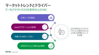 7
マーケットトレンドとドライバー
データとアナリティクスの生産性向上のために
分析ニーズの増加
より主体的なインサイトと
アクションを提供するには、
より多くの時間とリソース
が必要
分析をアクションに繋げる必要性
SaaSアプリケーションの急増
手動での分析ワークフロー
 