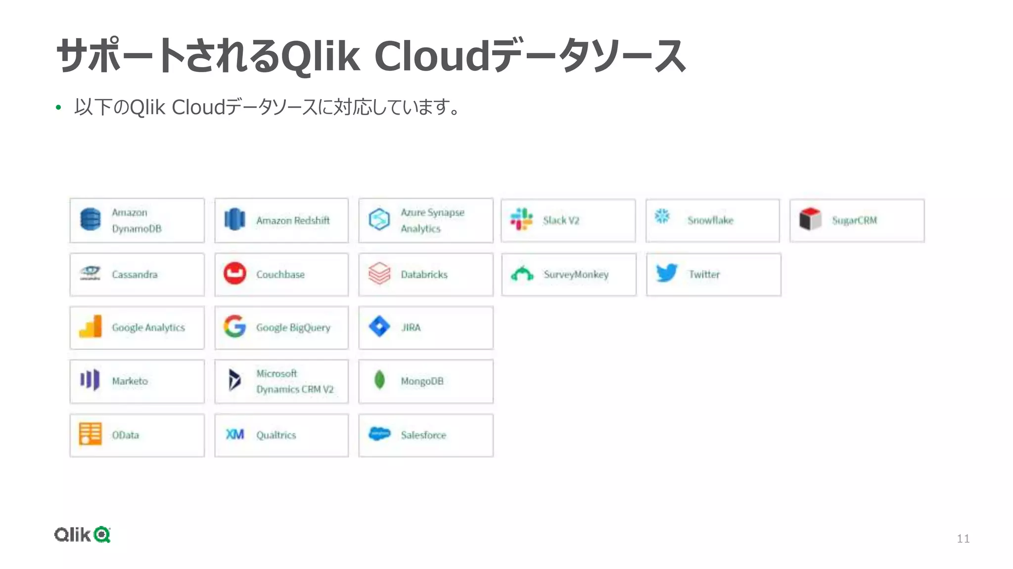 11
サポートされるQlik Cloudデータソース
• 以下のQlik Cloudデータソースに対応しています。
 