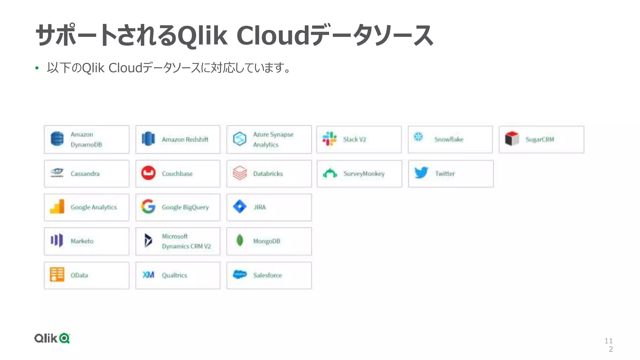 11
2
サポートされるQlik Cloudデータソース
• 以下のQlik Cloudデータソースに対応しています。
 