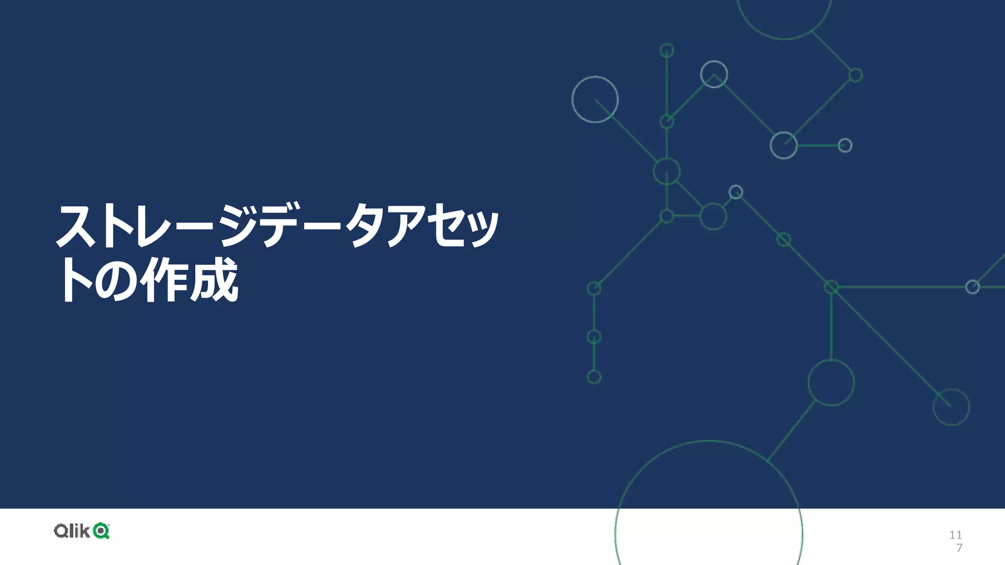 11
7
ストレージデータアセッ
トの作成
 