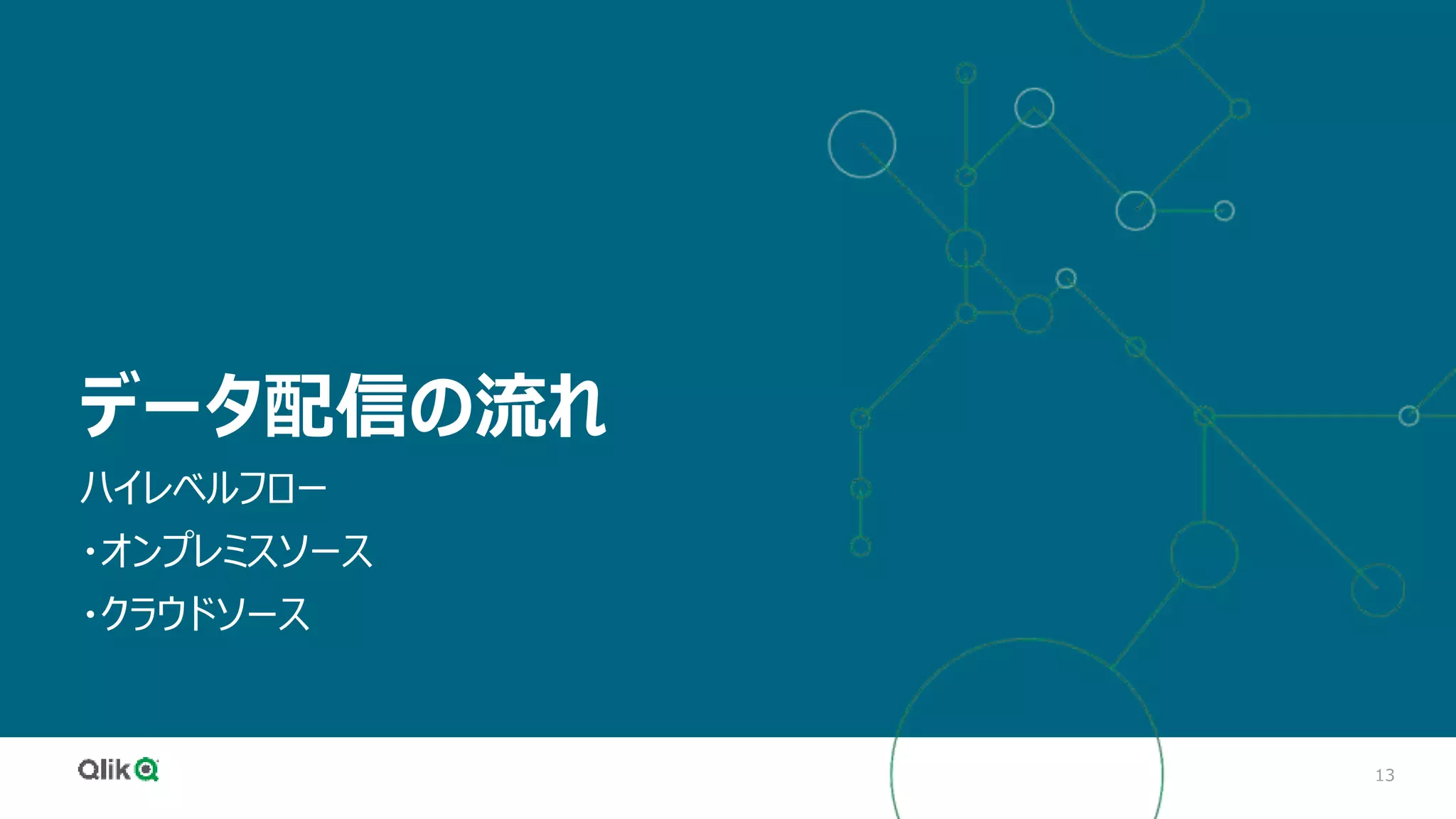 13
データ配信の流れ
ハイレベルフロー
・オンプレミスソース
・クラウドソース
 
