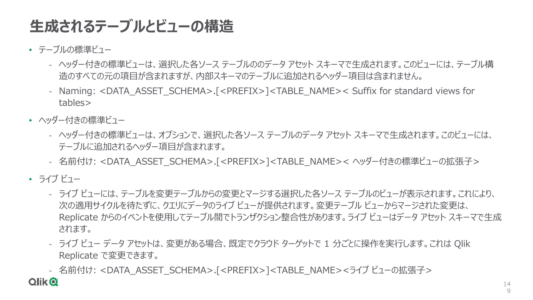 14
9
生成されるテーブルとビューの構造
• テーブルの標準ビュー
- ヘッダー付きの標準ビューは、選択した各ソース テーブルののデータ アセット スキーマで生成されます。このビューには、テーブル構
造のすべての元の項目が含まれますが、内部スキーマのテーブルに追加されるヘッダー項目は含まれません。
- Naming: <DATA_ASSET_SCHEMA>.[<PREFIX>]<TABLE_NAME>< Suffix for standard views for
tables>
• ヘッダー付きの標準ビュー
- ヘッダー付きの標準ビューは、オプションで、選択した各ソース テーブルのデータ アセット スキーマで生成されます。このビューには、
テーブルに追加されるヘッダー項目が含まれます。
- 名前付け: <DATA_ASSET_SCHEMA>.[<PREFIX>]<TABLE_NAME>< ヘッダー付きの標準ビューの拡張子>
• ライブ ビュー
- ライブ ビューには、テーブルを変更テーブルからの変更とマージする選択した各ソース テーブルのビューが表示されます。これにより、
次の適用サイクルを待たずに、クエリにデータのライブ ビューが提供されます。変更テーブル ビューからマージされた変更は、
Replicate からのイベントを使用してテーブル間でトランザクション整合性があります。ライブ ビューはデータ アセット スキーマで生成
されます。
- ライブ ビュー データ アセットは、変更がある場合、既定でクラウド ターゲットで 1 分ごとに操作を実行します。これは Qlik
Replicate で変更できます。
- 名前付け: <DATA_ASSET_SCHEMA>.[<PREFIX>]<TABLE_NAME><ライブ ビューの拡張子>
 