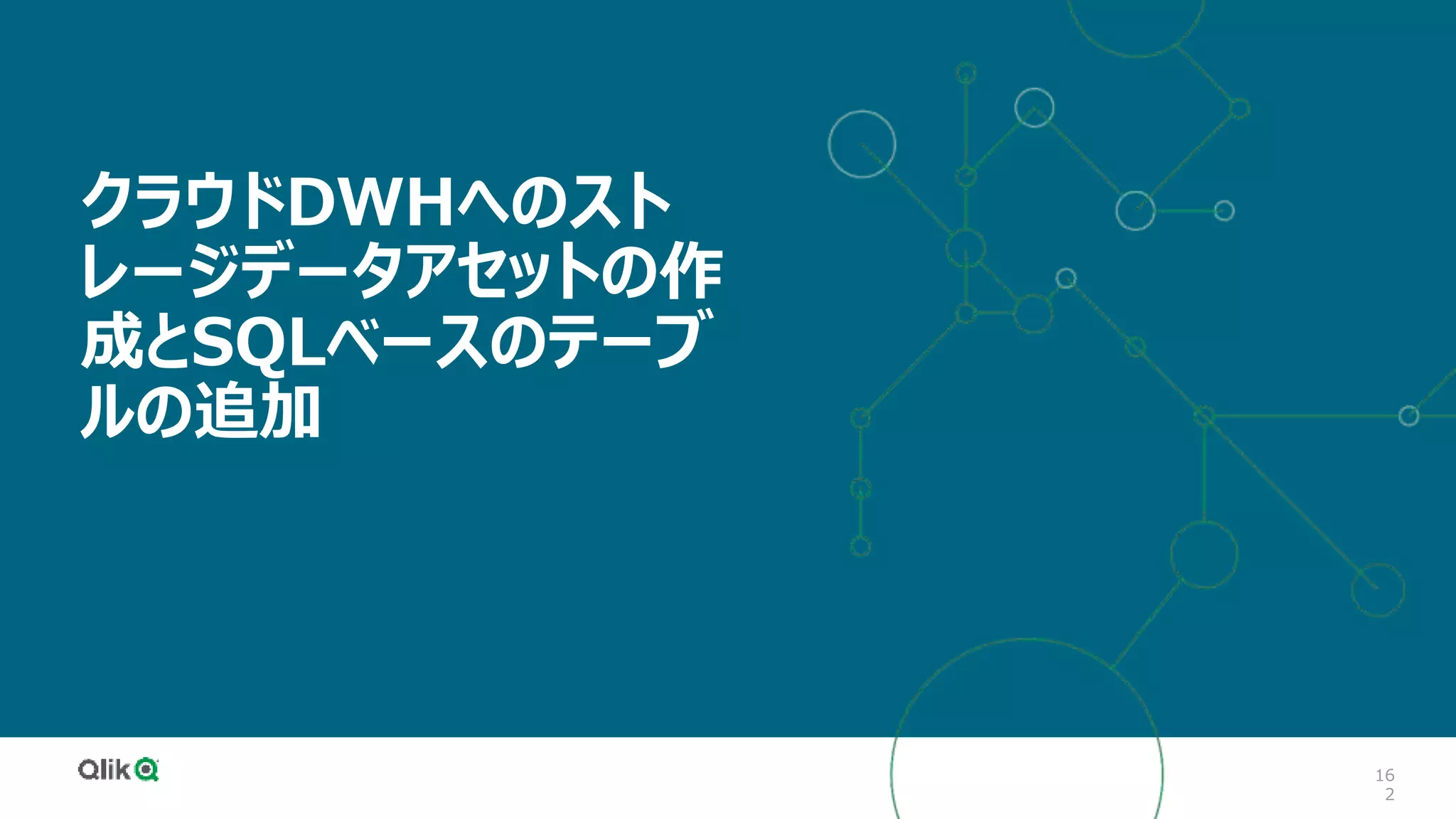 16
2
クラウドDWHへのスト
レージデータアセットの作
成とSQLベースのテーブ
ルの追加
 