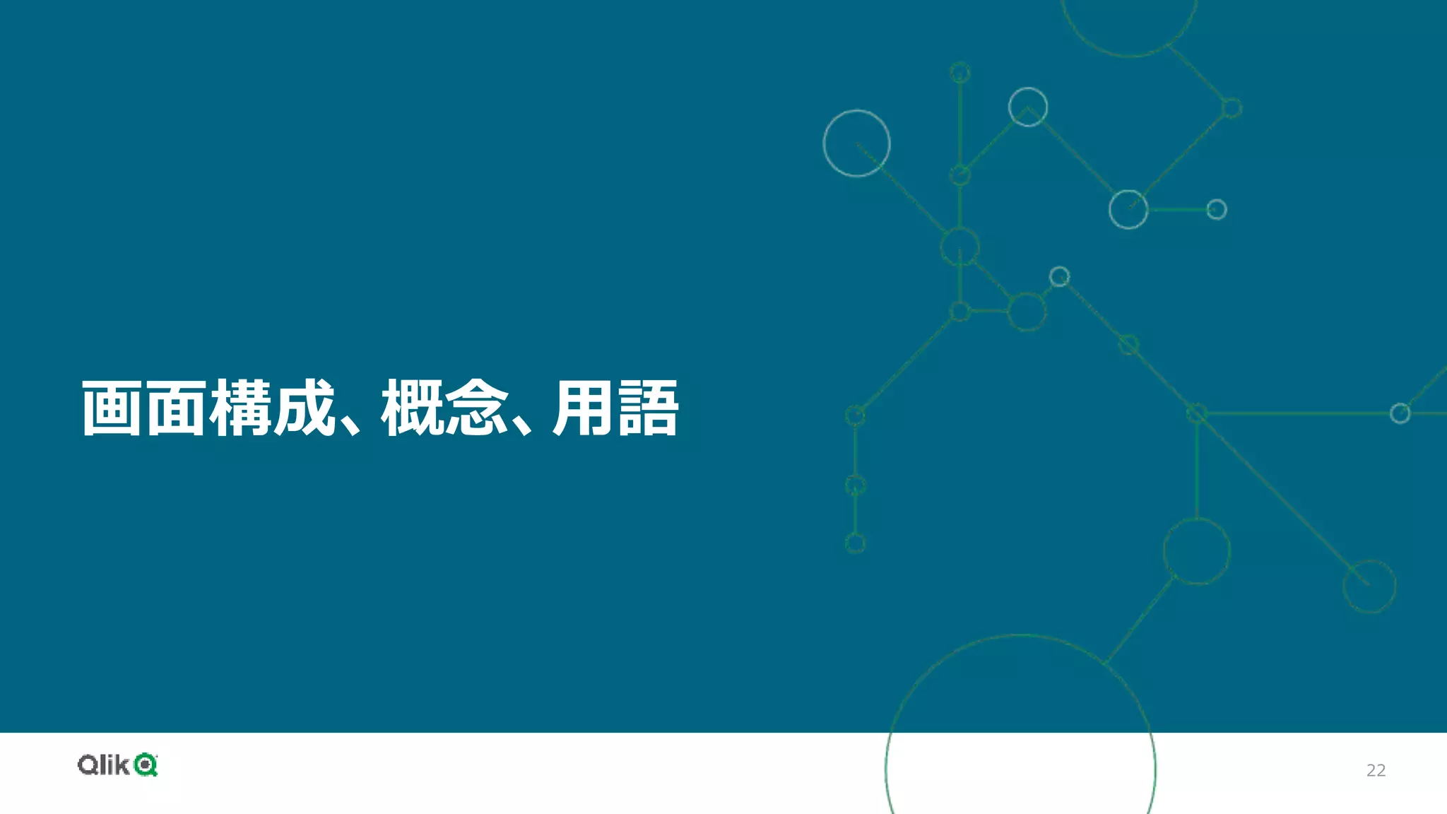 22
画面構成、概念、用語
 