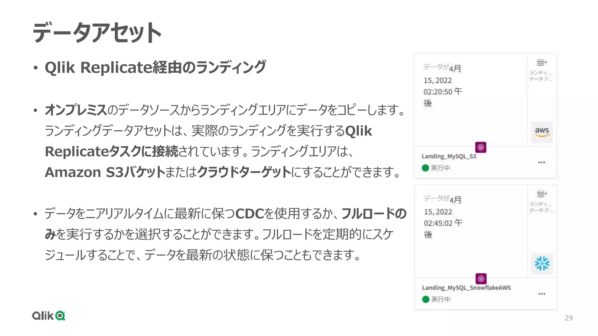 29
データアセット
• Qlik Replicate経由のランディング
• オンプレミスのデータソースからランディングエリアにデータをコピーします。
ランディングデータアセットは、実際のランディングを実行するQlik
Replicateタスクに接続されています。ランディングエリアは、
Amazon S3バケットまたはクラウドターゲットにすることができます。
• データをニアリアルタイムに最新に保つCDCを使用するか、フルロードの
みを実行するかを選択することができます。フルロードを定期的にスケ
ジュールすることで、データを最新の状態に保つこともできます。
 