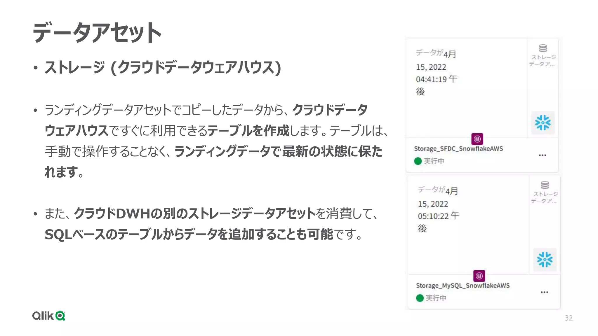 32
データアセット
• ストレージ (クラウドデータウェアハウス)
• ランディングデータアセットでコピーしたデータから、クラウドデータ
ウェアハウスですぐに利用できるテーブルを作成します。テーブルは、
手動で操作することなく、ランディングデータで最新の状態に保た
れます。
• また、クラウドDWHの別のストレージデータアセットを消費して、
SQLベースのテーブルからデータを追加することも可能です。
 