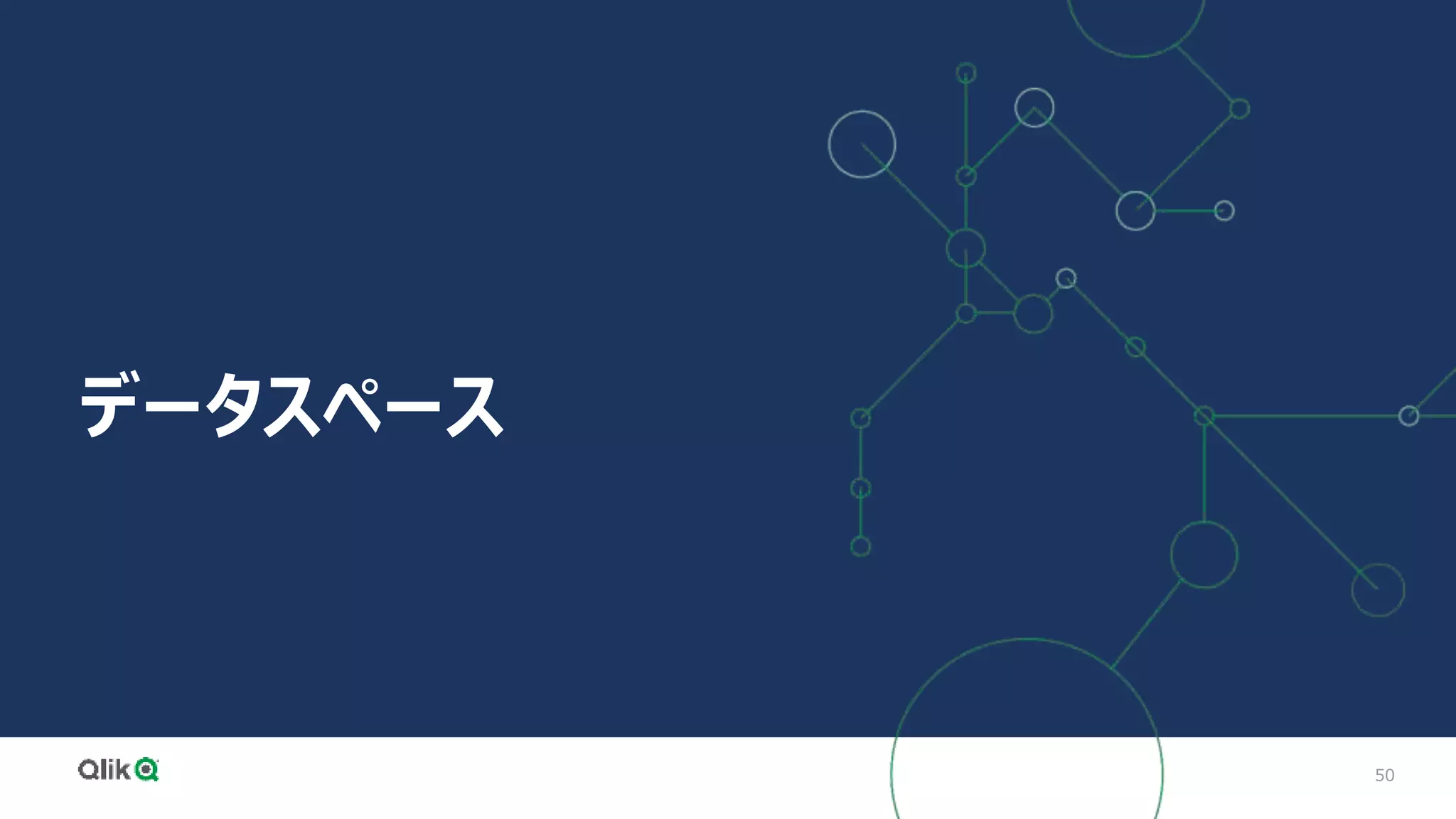 50
データスペース
 