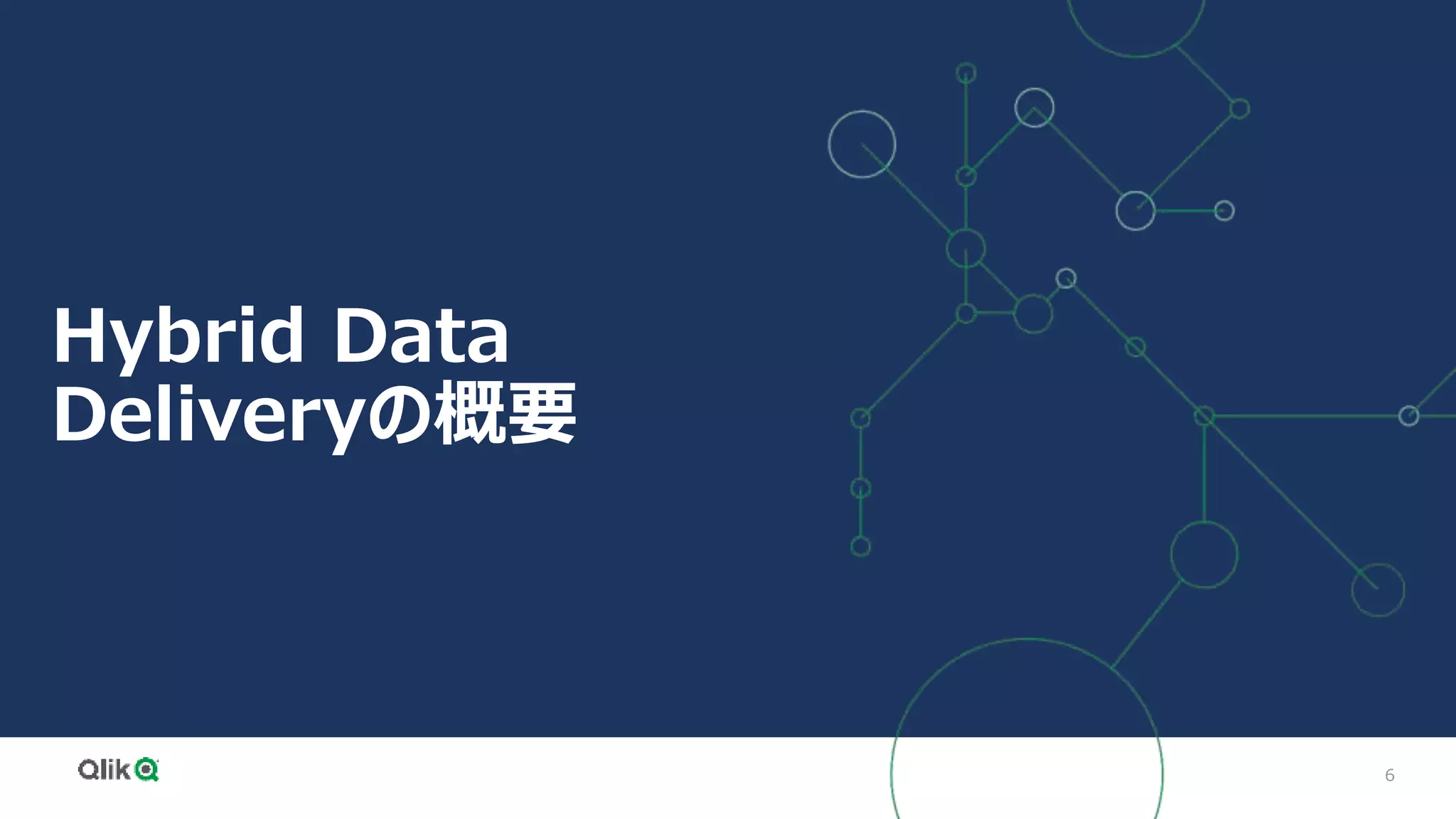 6
Hybrid Data
Deliveryの概要
 