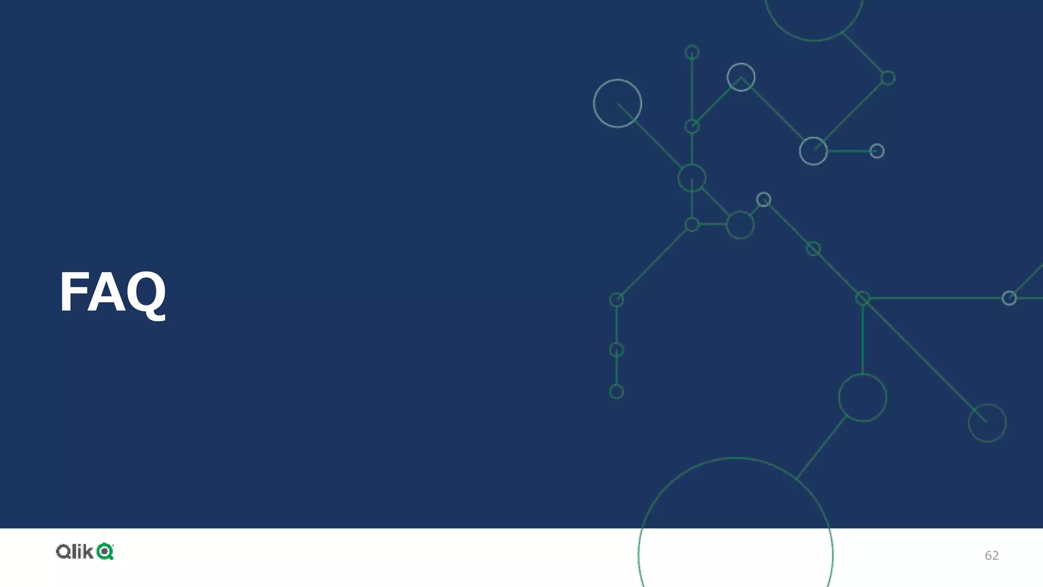62
FAQ
 