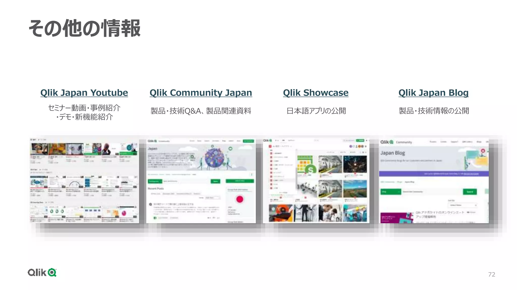 72
その他の情報
セミナー動画・事例紹介
・デモ・新機能紹介
Qlik Japan Youtube Qlik Community Japan
製品・技術Q&A、製品関連資料
Qlik Showcase
日本語アプリの公開
Qlik Japan Blog
製品・技術情報の公開
 