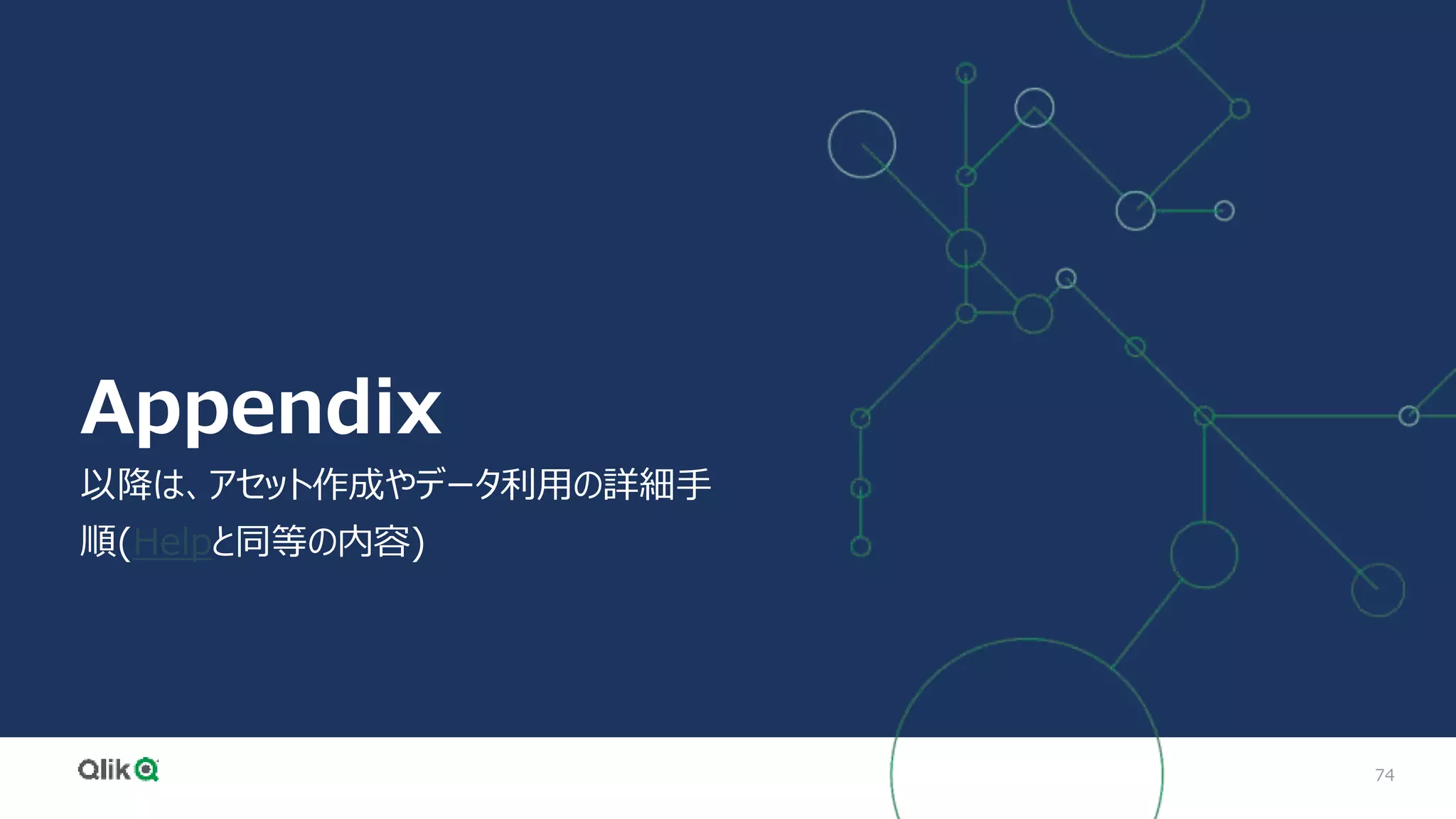 74
Appendix
以降は、アセット作成やデータ利用の詳細手
順(Helpと同等の内容)
 