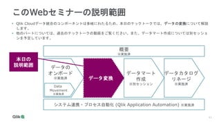 11
11
データの
オンボード
※実施済
Data
Movement
※実施済
このWebセミナーの説明範囲
• Qlik Cloudデータ統合のコンポーネントは多岐にわたるため、本日のテックトークでは、データの変換について解説
します。
• 他のパートについては、過去のテックトークの動画をご覧ください。また、データマート作成については別セッショ
ンを予定しています。
データ変換
データマート
作成
※別セッション
データカタログ
リネージ
※実施済
概要
※実施済
システム連携・プロセス自動化 (Qlik Application Automation) ※実施済
本日の
説明範囲
 