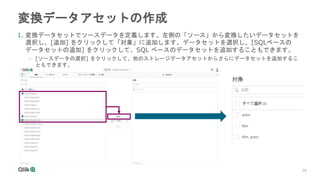 16
16
変換データアセットの作成
1. 変換データセットでソースデータを定義します。左側の「ソース」から変換したいデータセットを
選択し、[追加] をクリックして「対象」に追加します。データセットを選択し、[SQLベースの
データセットの追加] をクリックして、SQL ベースのデータセットを追加することもできます。
- [ソースデータの選択] をクリックして、他のストレージデータアセットからさらにデータセットを追加するこ
ともできます。
 