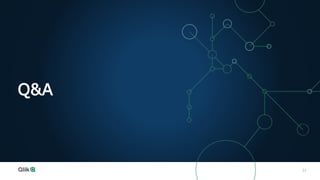 32
Q&A
 