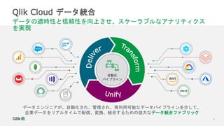 9
Qlik Cloud データ統合
データの適時性と信頼性を向上させ、スケーラブルなアナリティクス
を実現
データエンジニアが、自動化され、管理され、再利用可能なデータパイプラインを介して、
企業データをリアルタイムで配信、変換、統合するための強力なデータ統合ファブリック
自動化
パイプライン
 