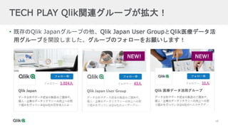 18
18
TECH PLAY Qlik関連グループが拡大！
• 既存のQlik Japanグループの他、Qlik Japan User GroupとQlik医療データ活
用グループを開設しました。グループのフォローをお願いします！
NEW! NEW!
 