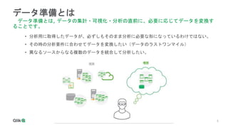 5
5
5
5
5
5
データ準備とは
データ準備とは, データの集計・可視化・分析の直前に、必要に応じてデータを変換す
ることです。
• 分析用に取得したデータが、必ずしもそのまま分析に必要な形になっているわけではない。
• その時の分析要件に合わせてデータを変換したい（データのラストワンマイル）
• 異なるソースからなる複数のデータを統合して分析したい。
 ETLツールやデータプレップツールの利用
 データウェアハウスの構築
 想定外の手間やコストが発生
 