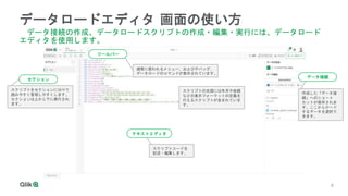 8
8
8
8
8
8
データロードエディタ 画面の使い方
データ接続の作成、データロードスクリプトの作成・編集・実行には、データロード
エディタを使用します。
ツールバー
セクション
データ接続
テキストエディタ
スクリプトをセクションに分けて
読みやすく管理しやすくします。
セクションは上から下に実行され
ます。
頻繁に使われるメニュー、およびデバッグ、
データロードのコマンドが表示されています。
作成した「データ接
続」へのショート
カットが保存されま
す。ここからロード
するデータを選択で
きます。
スクリプトコードを
記述・編集します。
スクリプトの先頭には年月や金額
などの表示フォーマットの定義を
行えるスクリプトが含まれていま
す。
 