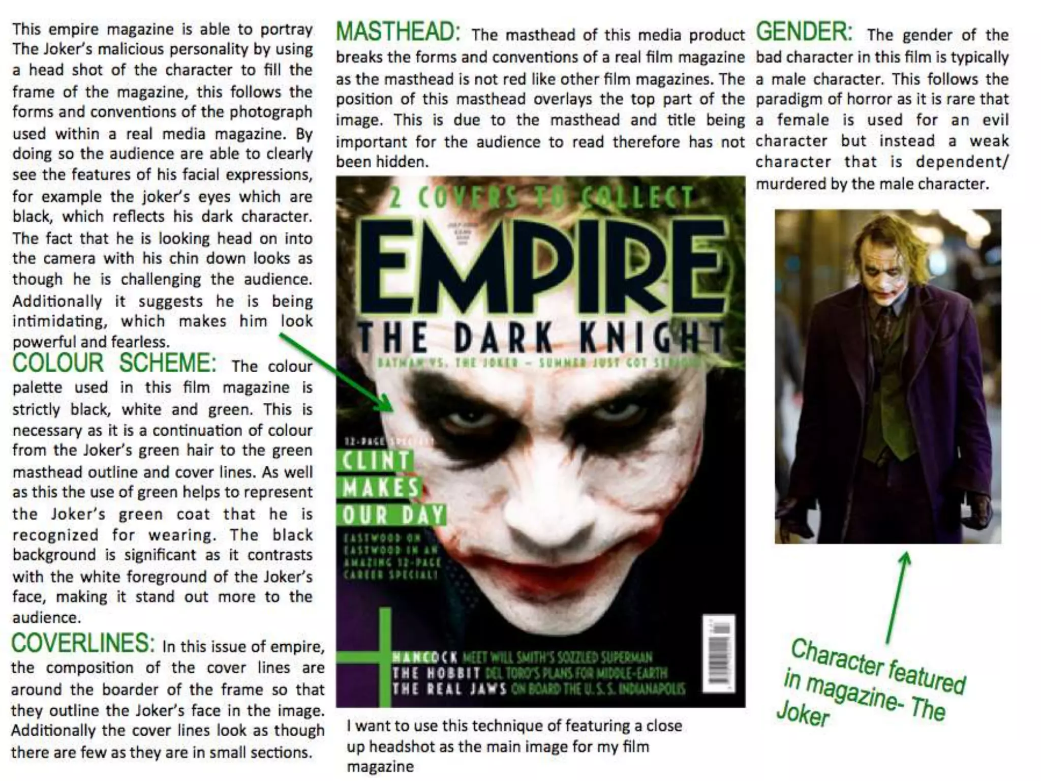 Research into existing magazines