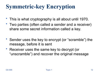 Comprehensive Introduction to Cryptography and Encryption Techniques | PPT