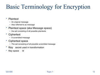 Cs Encryption Comprehensive Introduction to Cryptography and Encryption Techniques | PPT