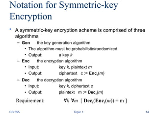 Comprehensive Introduction to Cryptography and Encryption Techniques | PPT