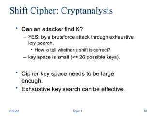 Comprehensive Introduction to Cryptography and Encryption Techniques | PPT