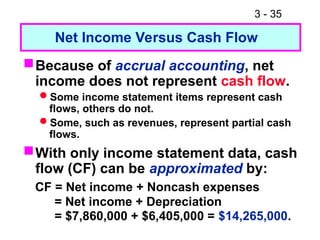 upload 8.ppt income statement and statement of change | PPT
