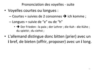 Prononciation des voyelles - suite Voyelles courtes ou longues : Courtes = suivies de 2 consonnes    ich komme ;  Longues = suivie de “e” ou de “h”    Der Frieden : la paix ; der Lehrer ; die Kuh - die Kühe ; du spielst ; du siehst ;  L'allemand distingue donc bitten (prier) avec un  i  bref, de bieten (offrir, proposer) avec un  i  long.  