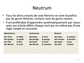 Neutrum Tous les êtres vivants de sexe féminin ne sont toutefois pas du genre féminin, certains sont du genre neutre. Il est préférable d'apprendre systématiquement par coeur avec son article défini chaque mot qui ne relève pas d'une règle simple et courante. Maskulinum Femininum Neutral der Tisch der Garten der Film der Monat la table le jardin le film le mois die Katze die Garage die Karte die Woche le chat le garage la carte la semaine das Haus das Fenster das Spiel das Jahr la maison la fenêtre le jeu l'année 