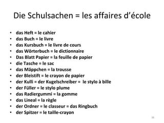 Die Schulsachen = les affaires d’école das Heft = le cahier das Buch = le livre das Kursbuch = le livre de cours das Wörterbuch = le dictionnaire Das Blatt Papier = la feuille de papier die Tasche = le sac das Mäppchen = la trousse der Bleistift = le crayon de papier der Kulli = der Kugelschreiber =  le stylo à bille der Füller = le stylo plume das Radiergummi = la gomme das Lineal = la règle der Ordner = le classeur = das Ringbuch der Spitzer = le taille-crayon 