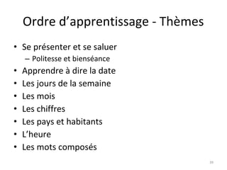 Ordre d’apprentissage - Thèmes Se présenter et se saluer Politesse et bienséance Apprendre à dire la date Les jours de la semaine Les mois Les chiffres Les pays et habitants L’heure Les mots composés 